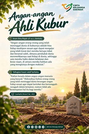 Angan-angan Ahli Kubur