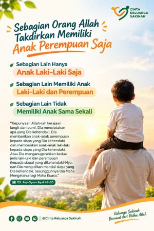 Anak adalah anugerah